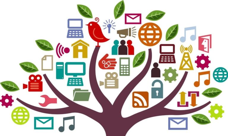 6 Εφαρμογή του Προγράμματος Σπουδών «Δράσεις Ενεργού Πολίτη» και των Δράσεων Τοπικής Ιστορίας και Τοπικής Γεωγραφίας στην Εκπαίδευση