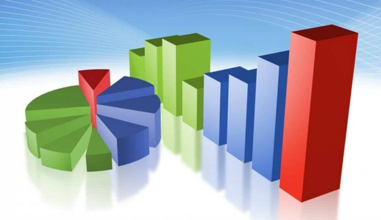 10 ΣΤΑΤΙΣΤΙΚΑ