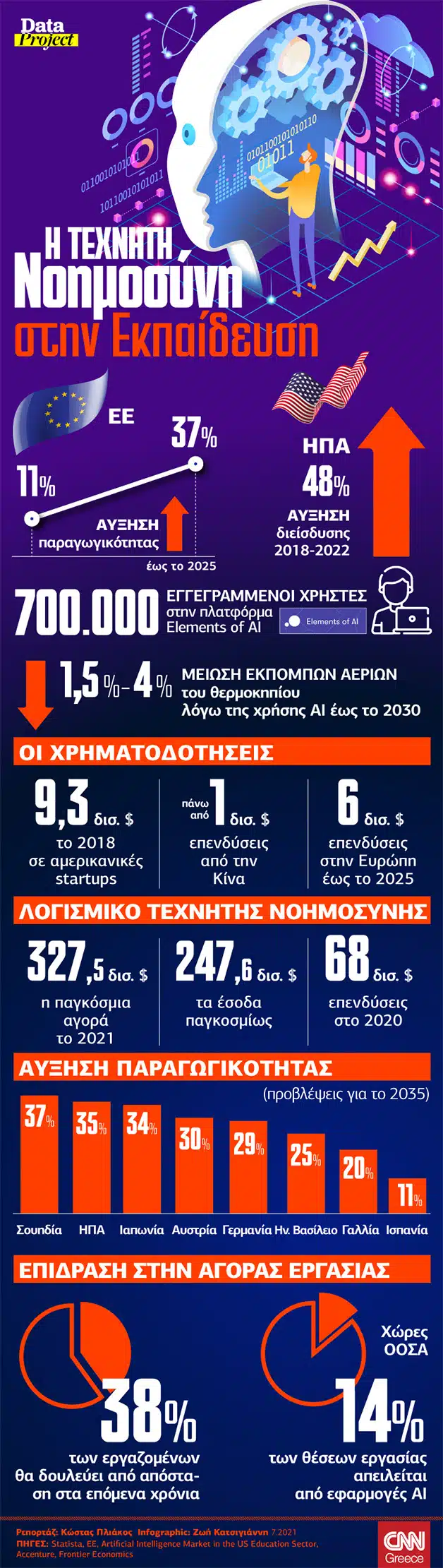 info E-wall