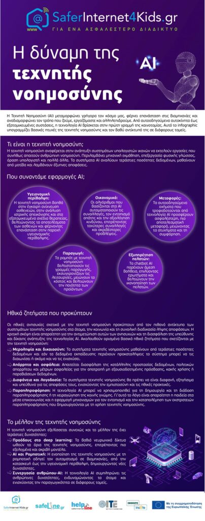 ai infographic 1200x3039 1 E-wall