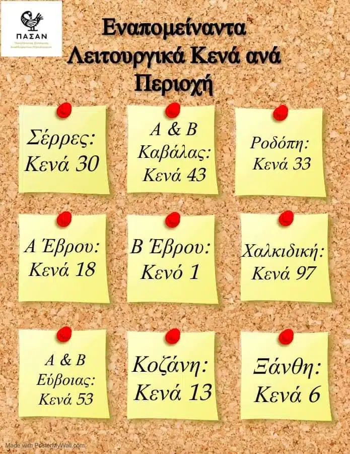 ΠΕ60 / Στατιστικά για τις Προσλήψεις αναπληρωτών 2023-2024 - Πως λειτουργεί το σύστημα προσλήψεων - Πως υπολογίζω τα Κενά! 38 358111712 6429088020545738 1073513790808412746 n E-wall