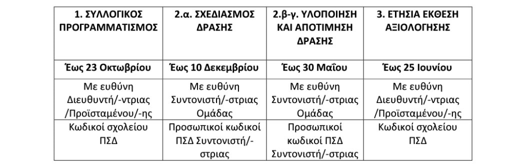 Στιγμιότυπο οθόνης 2023 10 13 100713 E-wall