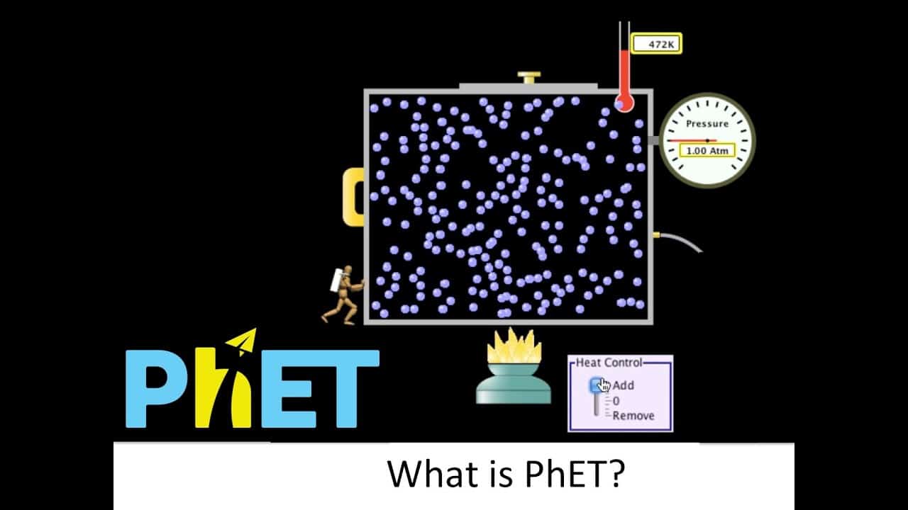 Προσομοιώσεις PhET: Βασικά εργαλεία για τη διδασκαλία των θετικών επιστημών