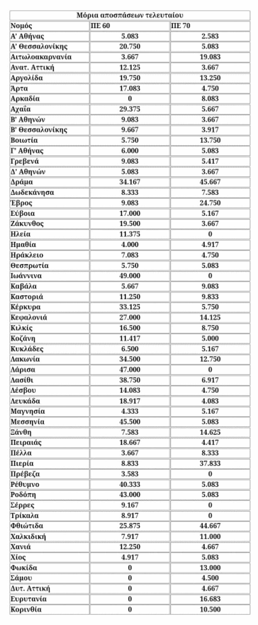 449131889 8321300701232318 8981570533536862905 n 1 E-wall