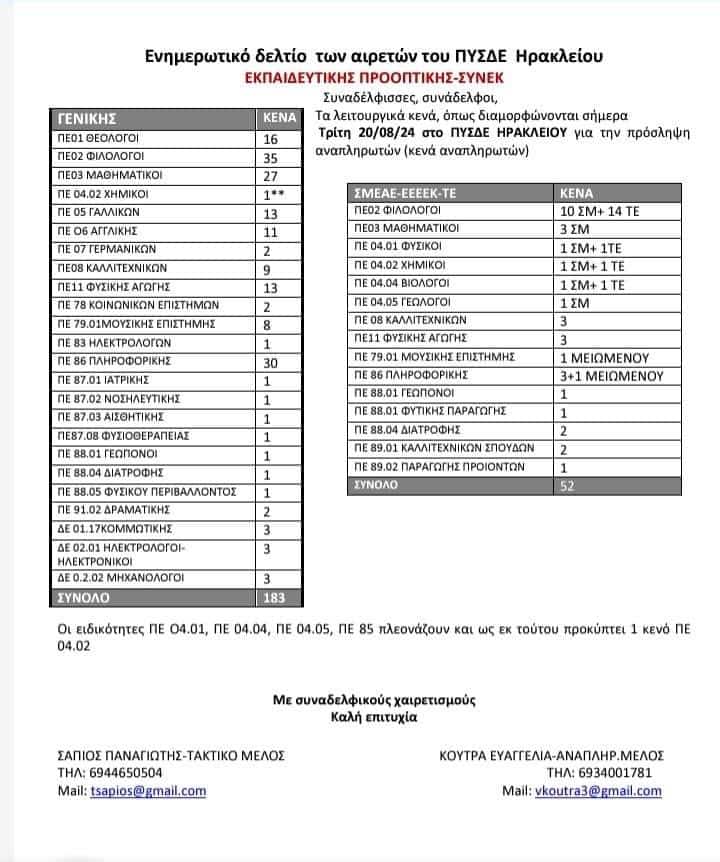 Messenger creation 4b1f5fcd 80dd 4d08 8369 98d7bdde766f E-wall