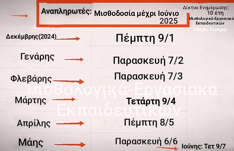 1000001665 E-wall