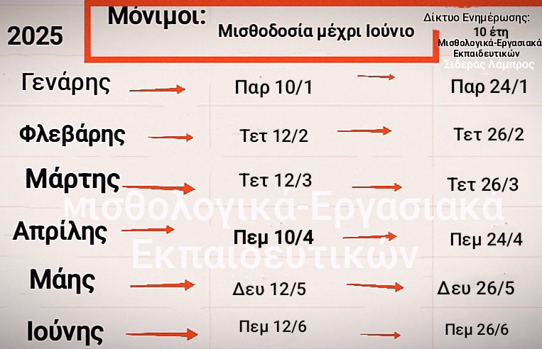 1000001666 E-wall