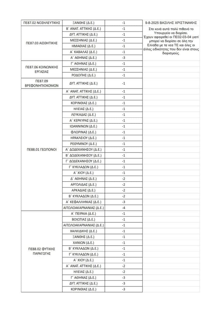 530197264 10240132173908733 1930098275939543561 n E-wall