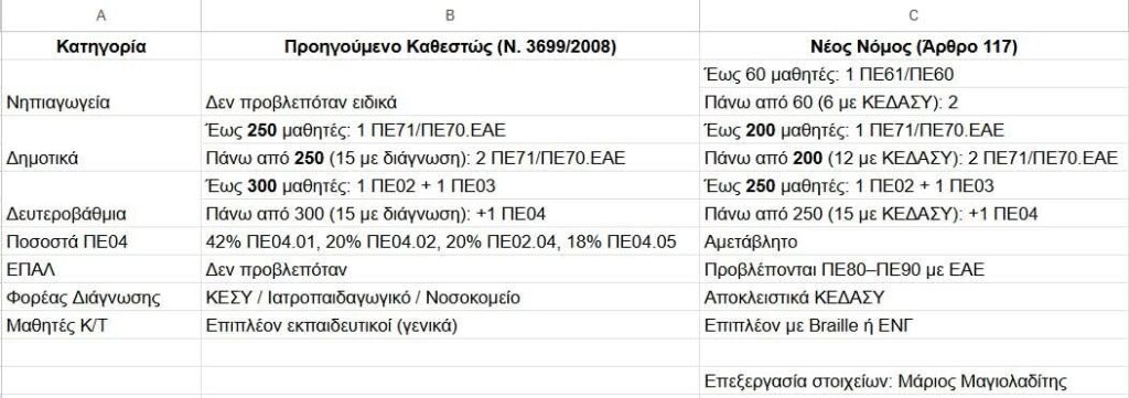 FB IMG 1754125435301 E-wall