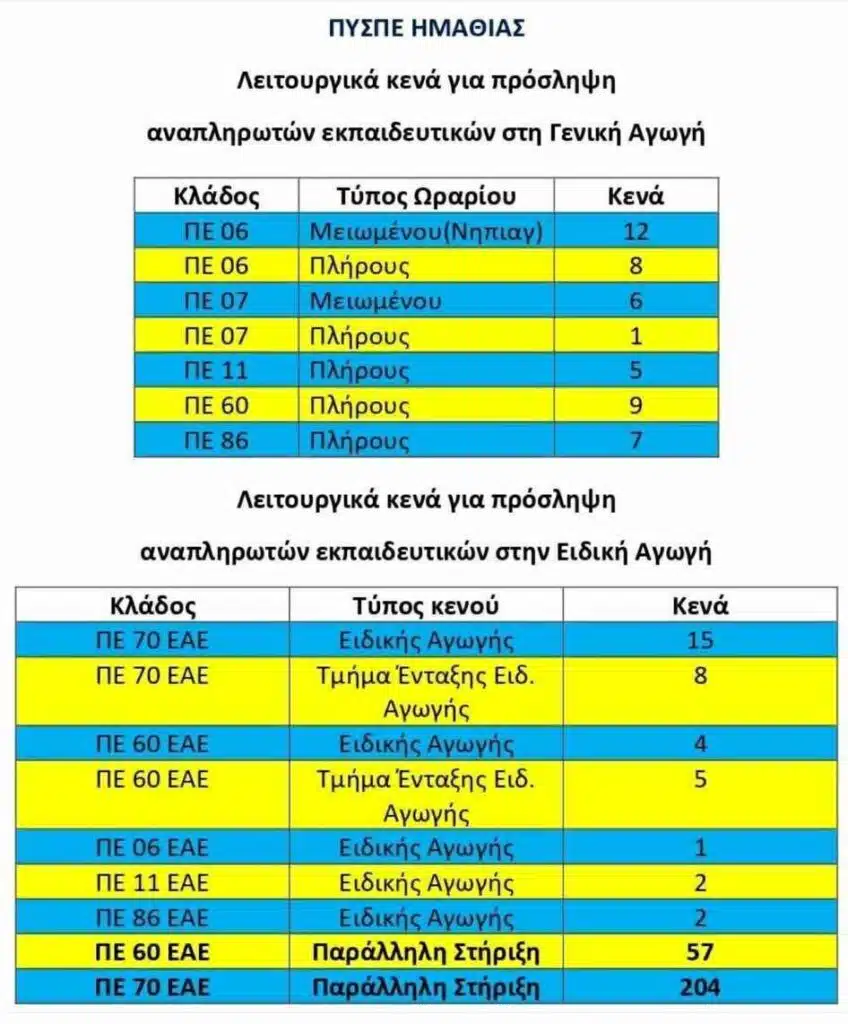 Messenger creation 19022989236897192 E-wall