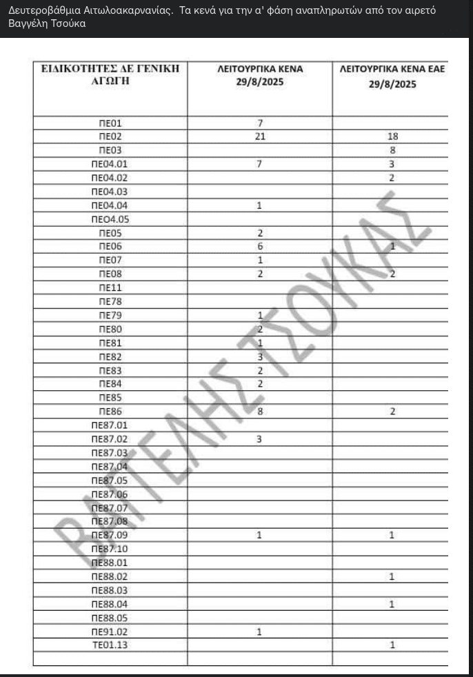 received 1818309088722702 E-wall