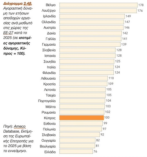02abc7ac 977c 4a5b 9d84 fff0e272ba02 E-wall