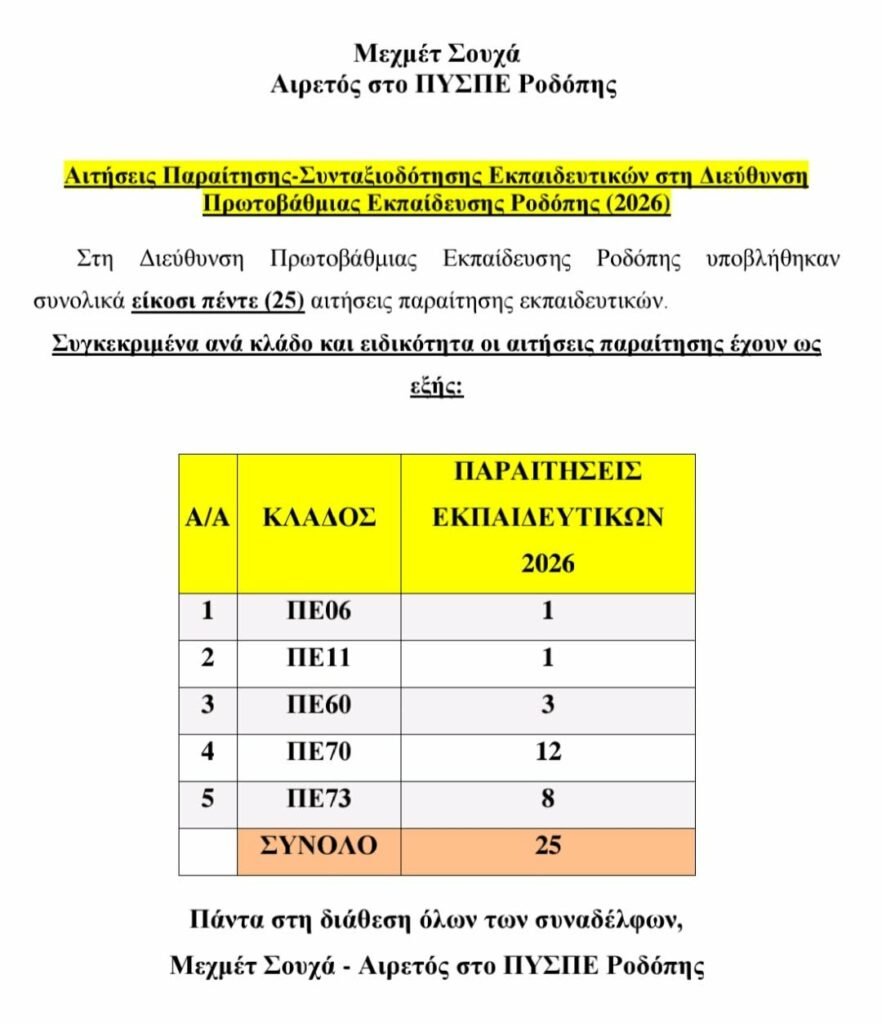 Business Suite creation 3201280060067541 E-wall