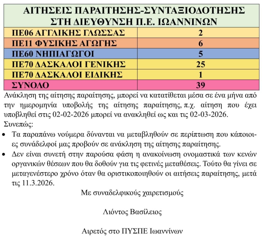 Messenger creation 43FD6C3B 8B46 4311 B6A9 E6B8716FC0DF E-wall