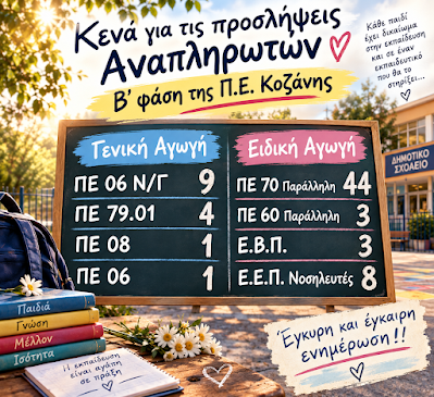 Κενά Β’ Φάσης Αναπληρωτών 2026: Όλα τα νέα κενά σε Πρωτοβάθμια και Δευτεροβάθμια Εκπαίδευση - Συνεχής ενημέρωση 11 file 000000006ba8820aa3ee767fb3c3622c E-wall